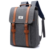 Top Rated & Top Selling Multipurpose Backpacks 2019