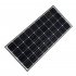 Roof or Gable Solar Panel