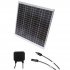 SOLARTECH POWER SPM020P-BP Solar Panel