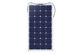 Suaoki 100W 17.8V High Efficiency Green Energy Solar Panel